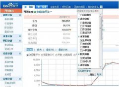 <b>竞价推广,微商推广,软文推广,如何统计微信</b>